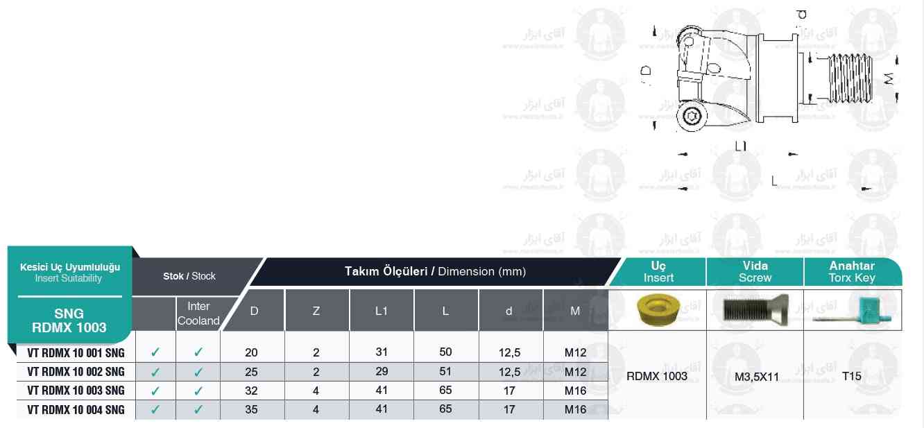 لیست فرز انگشتی ته پیچ VT RDMX 1003 SNG برند MBC (ام بی سی)