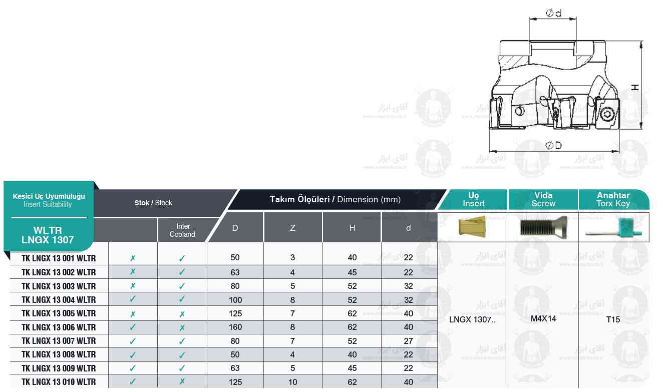 لیست کفتراش TK LNGX 1307 WLTR برند MBC (ام بی سی) ترکیه