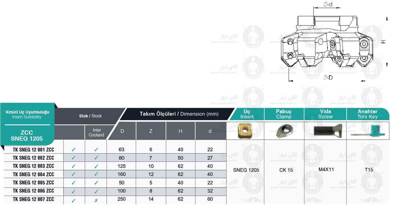 لیست کفتراش TK SNEG 1205 ZCC برند MBC (ام بی سی) ترکیه