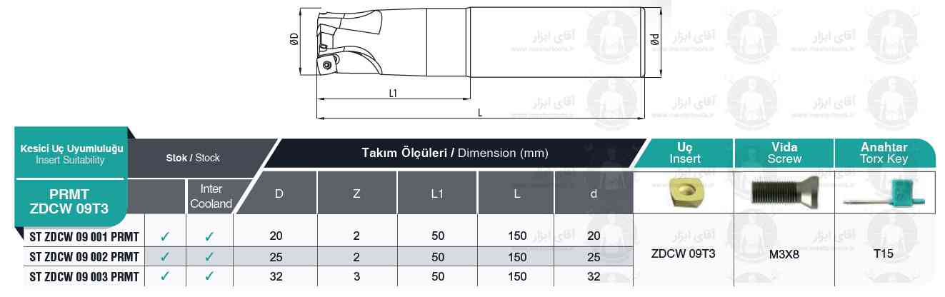 اطلاعات فنی فرز انگشتی اینسرت خور کد ZDCW 09T3 PRMT برند MBC (ام بی سی)