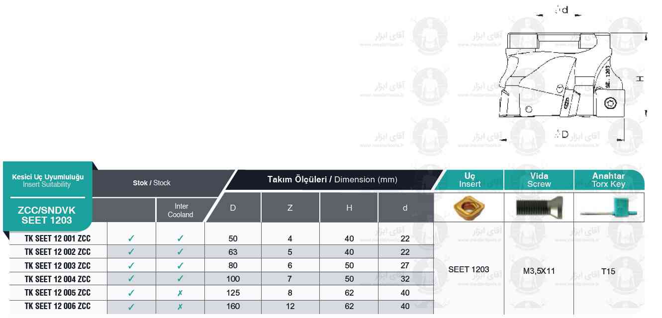 لیست کفتراش TK SEET 1203 ZCC/SNDVK برند MBC (ام بی سی) ترکیه