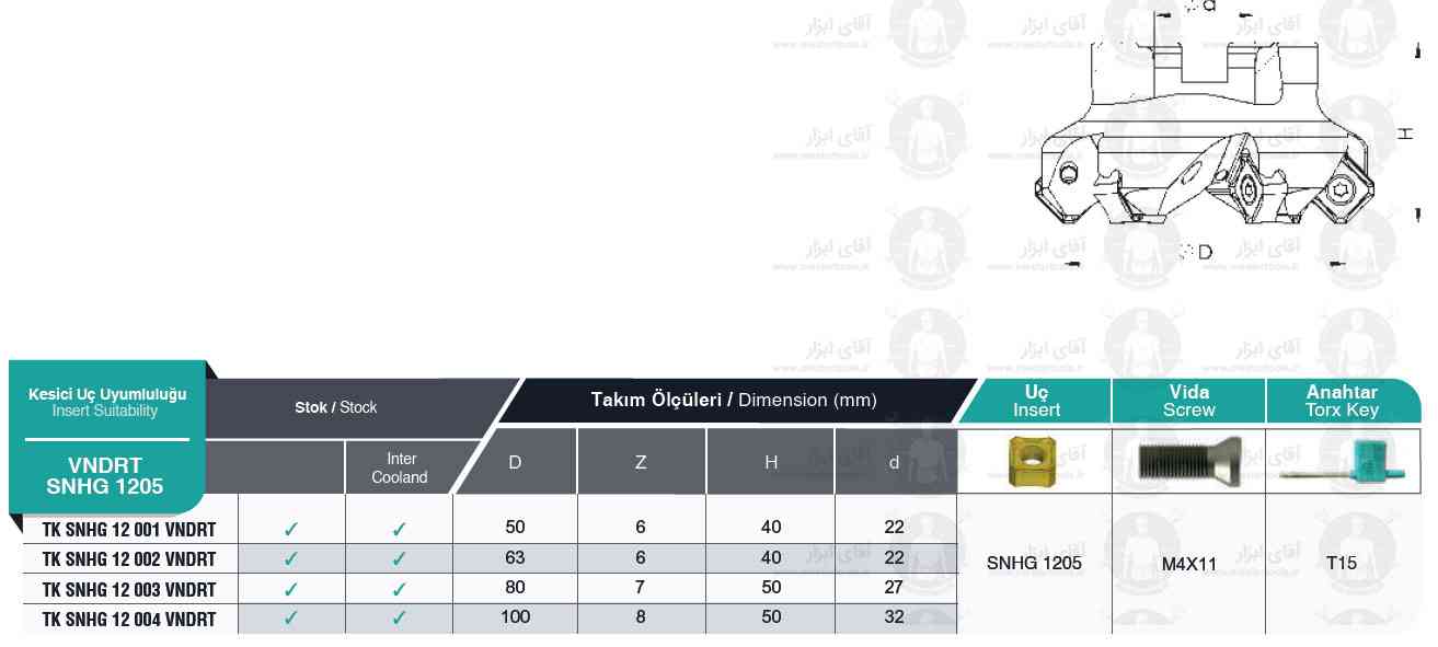 لیست کفتراش TK SNMX 1407 SECO برند MBC (ام بی سی) ترکیه