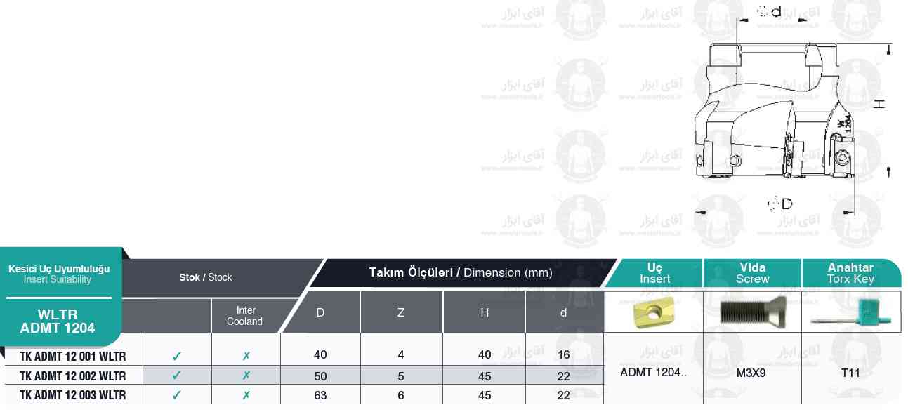 لیست کفتراش TK ADMT 1204 WLTR برند MBC (ام بی سی) ترکیه