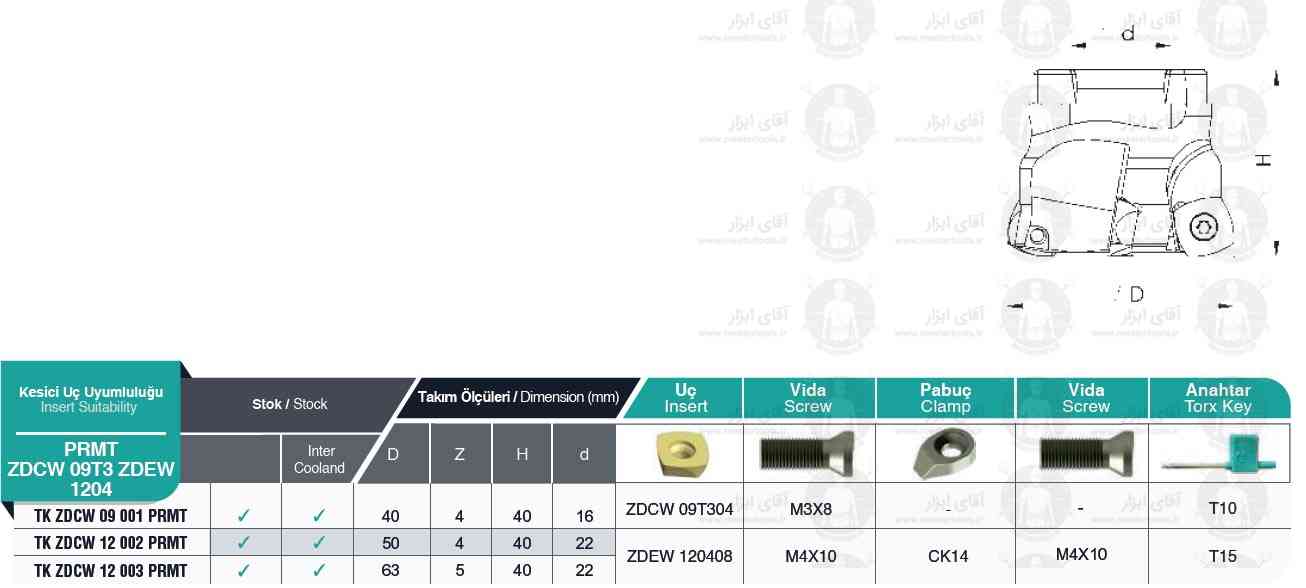 لیست کفتراش TK ZCDW 09T3 ZDEW 1204 PRMT برند MBC (ام بی سی) ترکیه