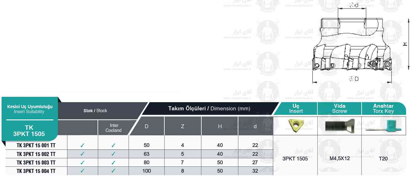 لیست کفتراش TK 3PKT 1505 TT برند MBC (ام بی سی) ترکیه