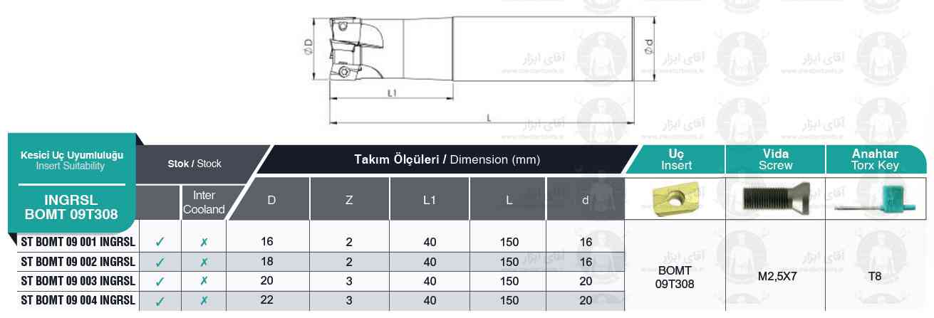 اطلاعات فنی فرز انگشتی اینسرت خور کد BOMT 09T308 INGRSL برند MBC (ام بی سی)