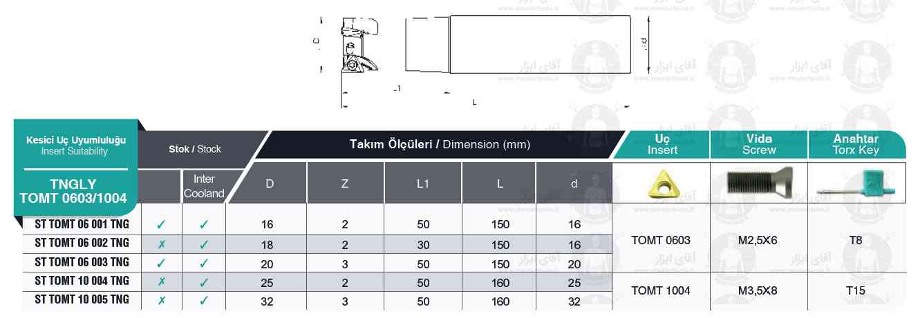 اطلاعات فنی فرز انگشتی اینسرت خور کد TOMT 0603/1004 TNGLY برند MBC (ام بی سی)