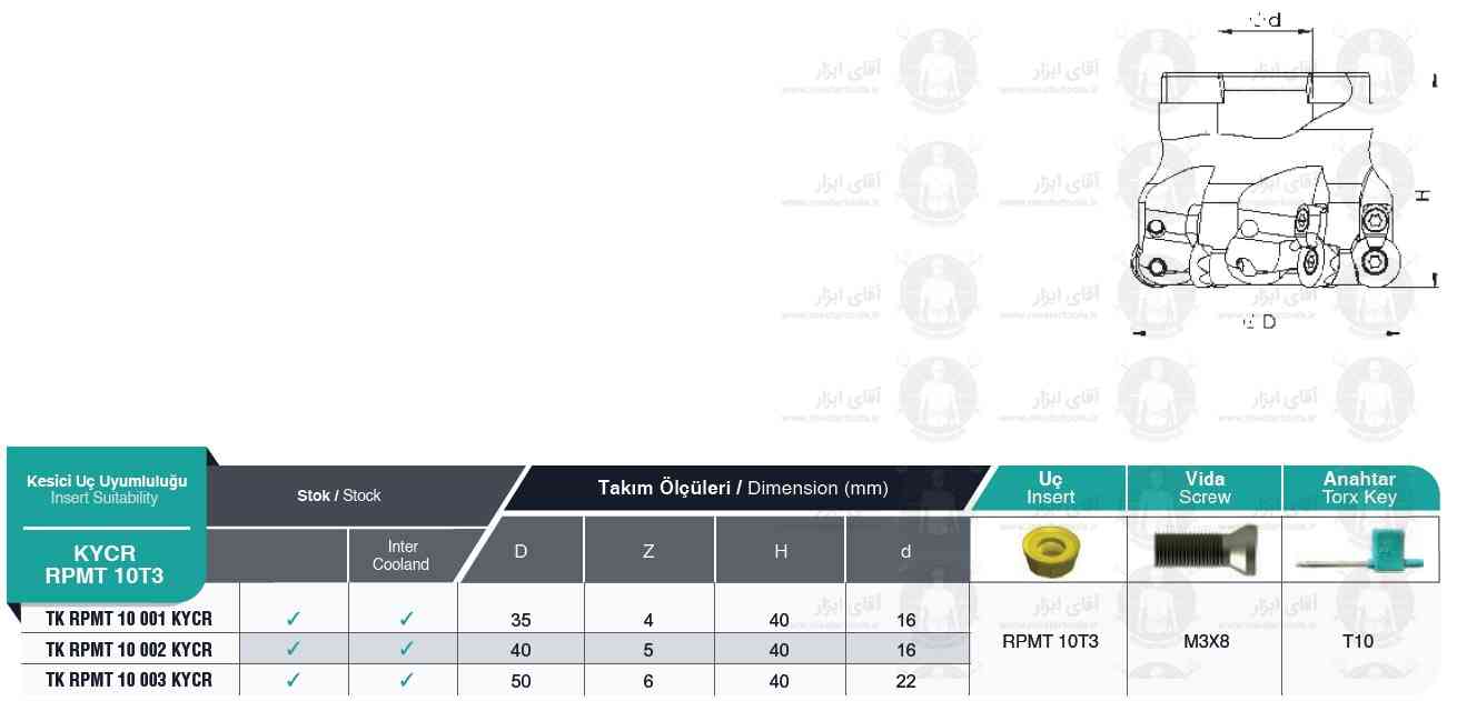 لیست کفتراش TK RPMT 10T3 KYCR برند MBC (ام بی سی) ترکیه