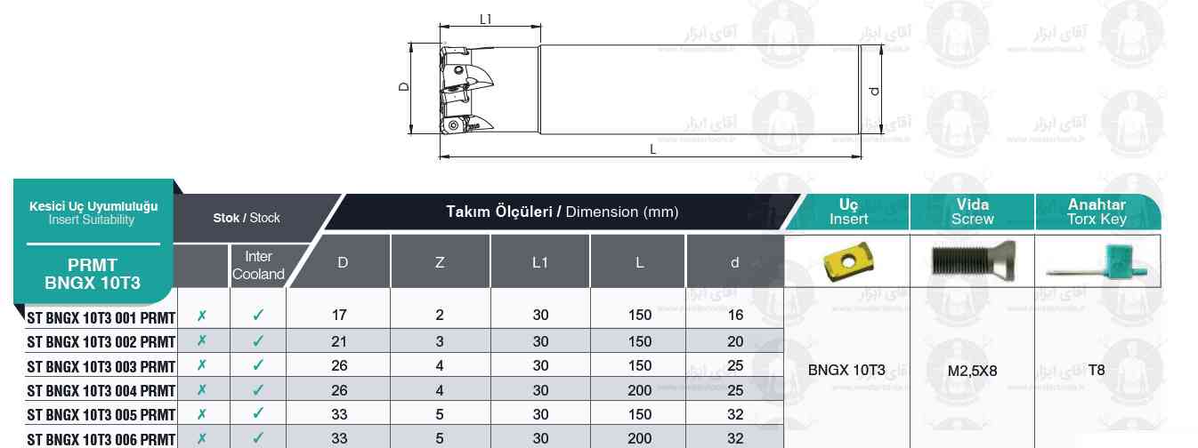 اطلاعات فنی فرز انگشتی اینسرت خور کد BNGX 10T3 PRMT برند MBC (ام بی سی)