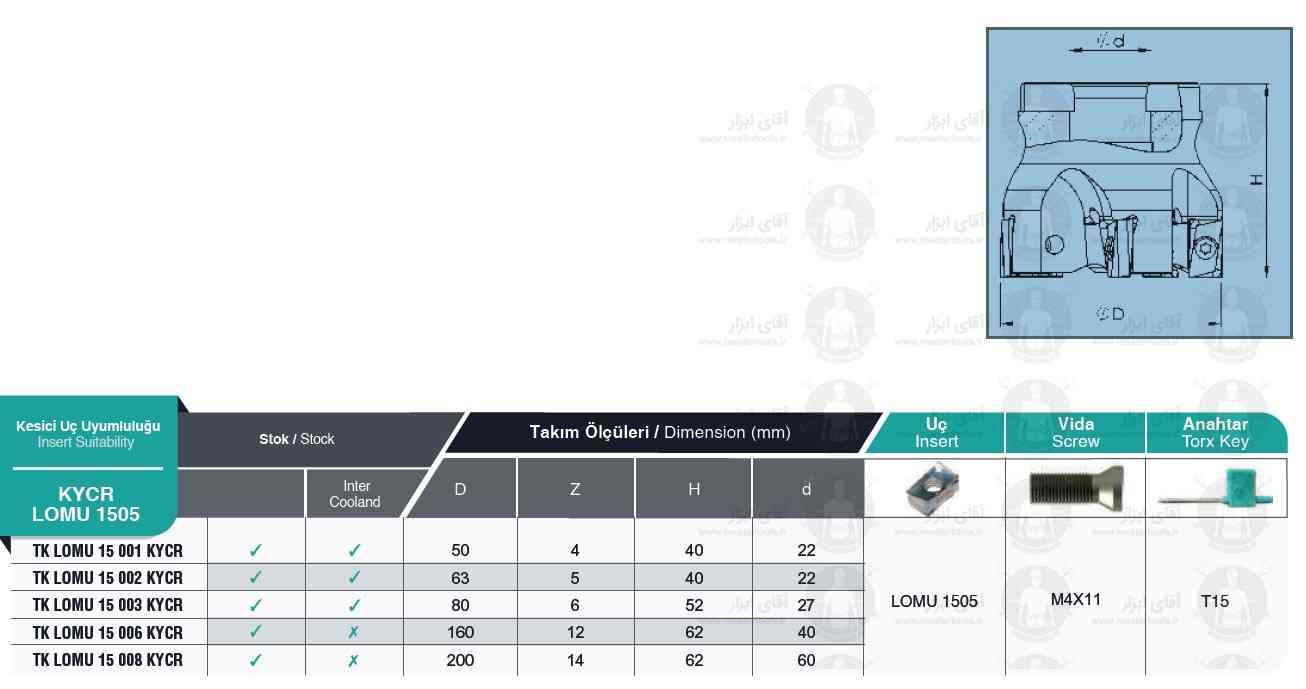 لیست کفتراش TK LOMU 1505 KYCR برند MBC (ام بی سی) ترکیه