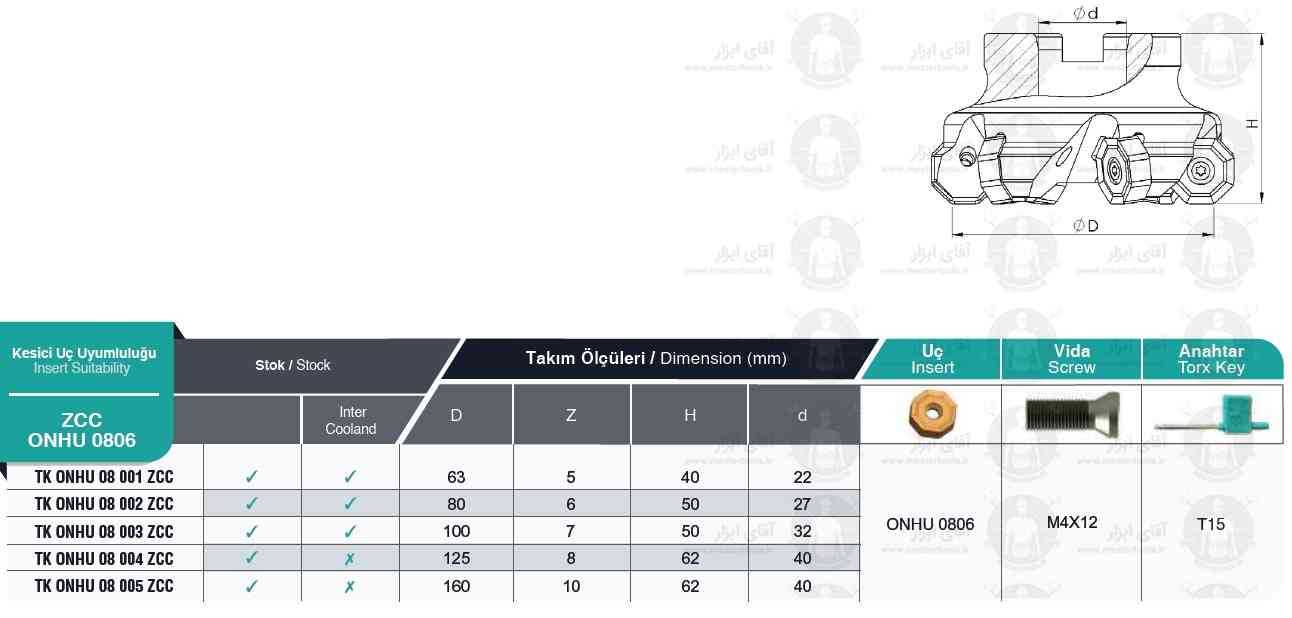 لیست کفتراش TK ONHU 0806 ZCC برند MBC (ام بی سی) ترکیه