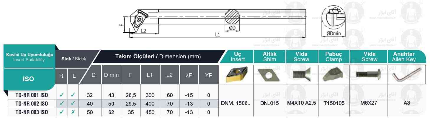 اطلاعات فنی هلدر داخل تراش سری TD-NR / L مخصوص اینسرت DNMG برند MBC