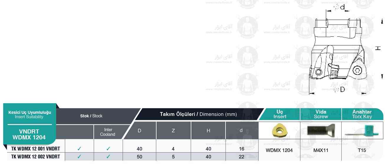 لیست کفتراش TK WDMX 1204 VNDRT برند MBC (ام بی سی) ترکیه'
title=