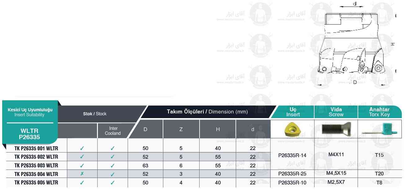 لیست کفتراش TK P26335 WLTR برند MBC (ام بی سی) ترکیه