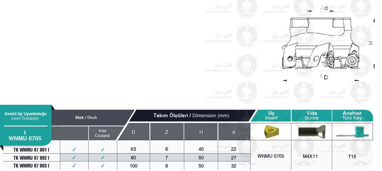 لیست کفتراش TK WNMU0705 برند MBC (ام بی سی) ترکیه